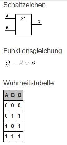 OR Gatter Symbol